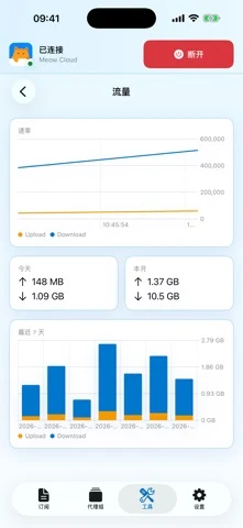 Meow iPhone 官方界面预览 3