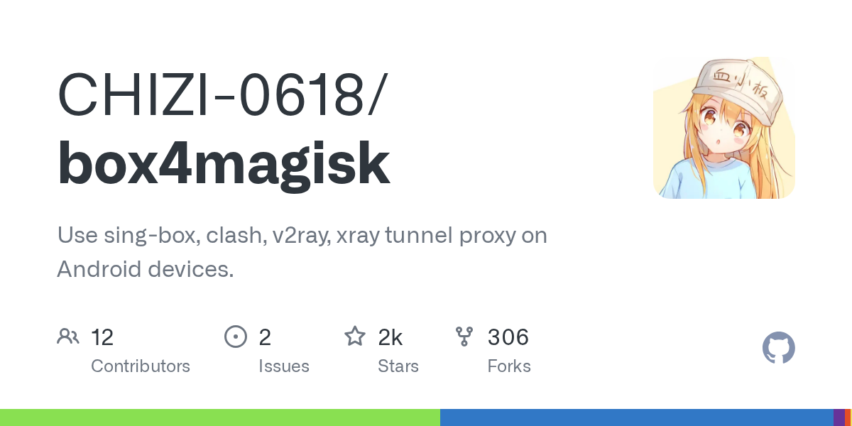 Box4Magisk · 官方项目仓库介绍卡片