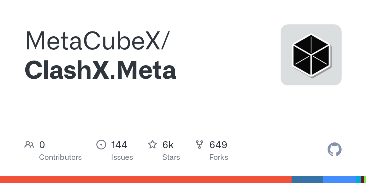 ClashX Meta · 官方项目仓库介绍卡片