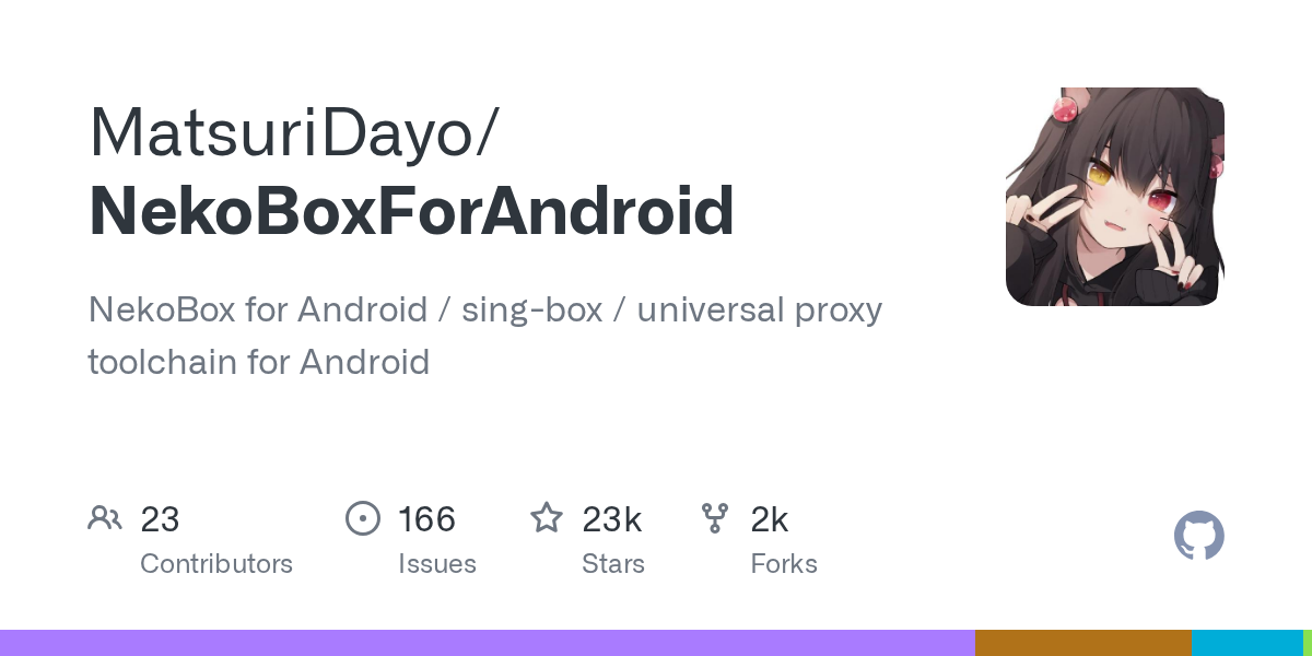 NekoBox for Android · 官方项目仓库介绍卡片