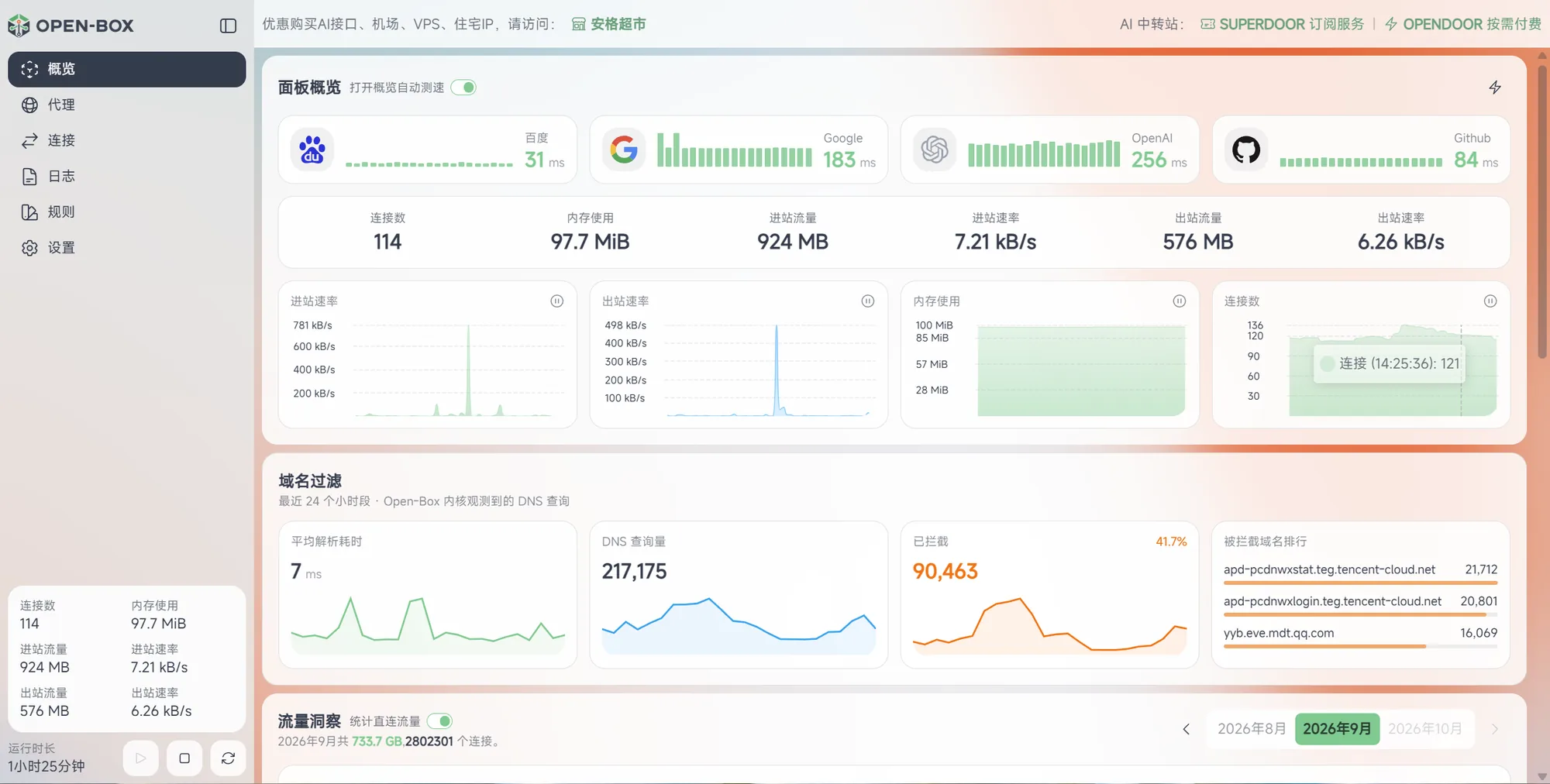 Open-Box · 官网 / 官方文档介绍配图